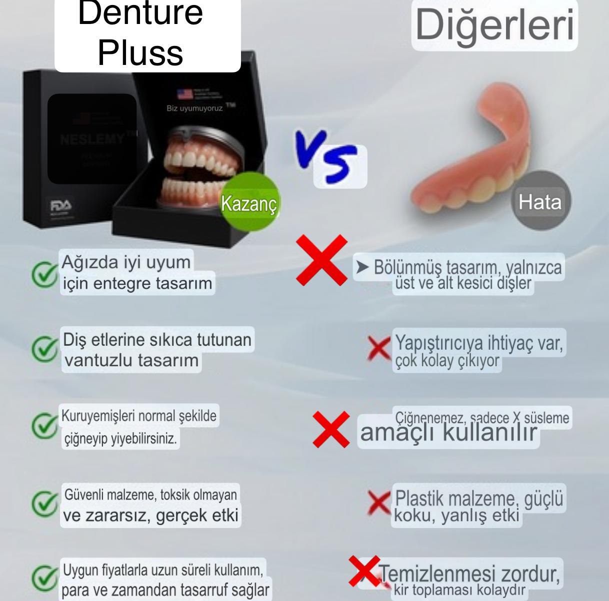 Denture Pluss™ 🦷Gelişmiş Kişiye Özel Tam Protez Seti🦷